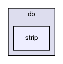 itksw/itk/db/strip