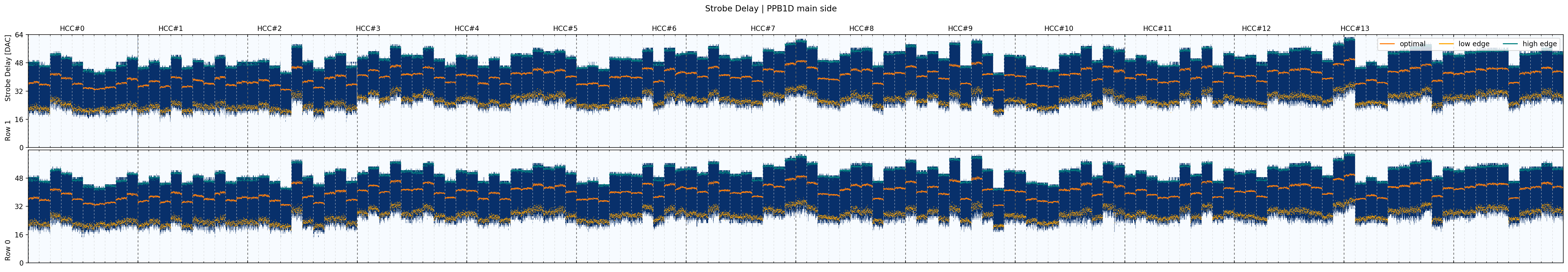ppb1d_strdel.pdf